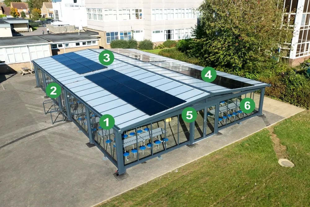 The Spaceshade Difference labelled photo WEBP-1